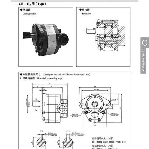 榆次液压齿轮泵CB-HB50/60/70/80/90/100-FL系列齿轮式油泵