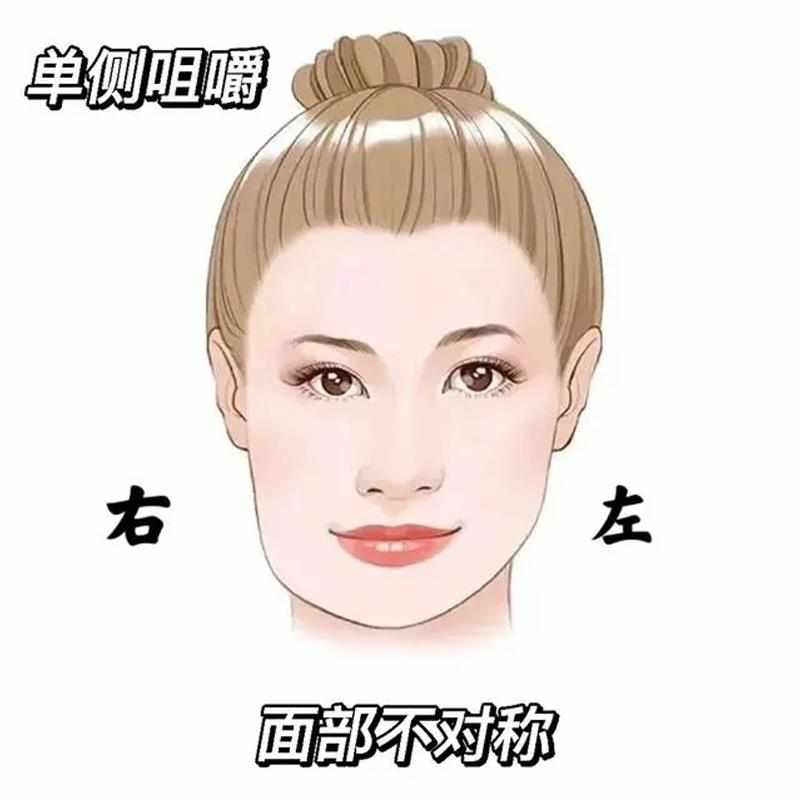清货改善大小脸神器脸歪脸型矫正偏侧咀嚼颞下颌关节紊乱颧骨