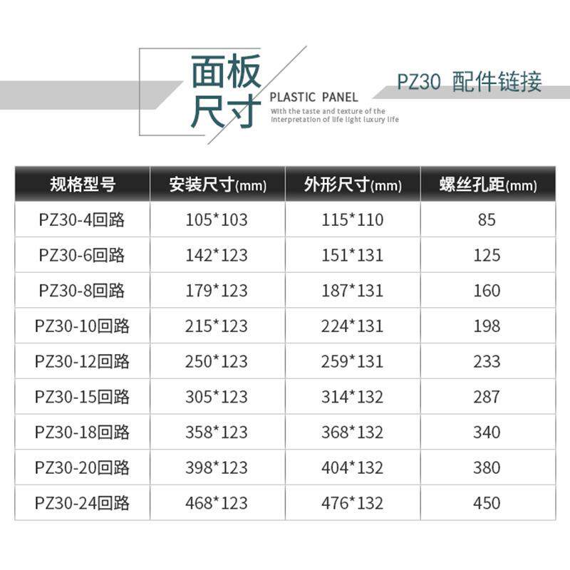 PZ30塑料面板4-24回路盖子配电箱面板照明箱盖板保护罩塑料面板