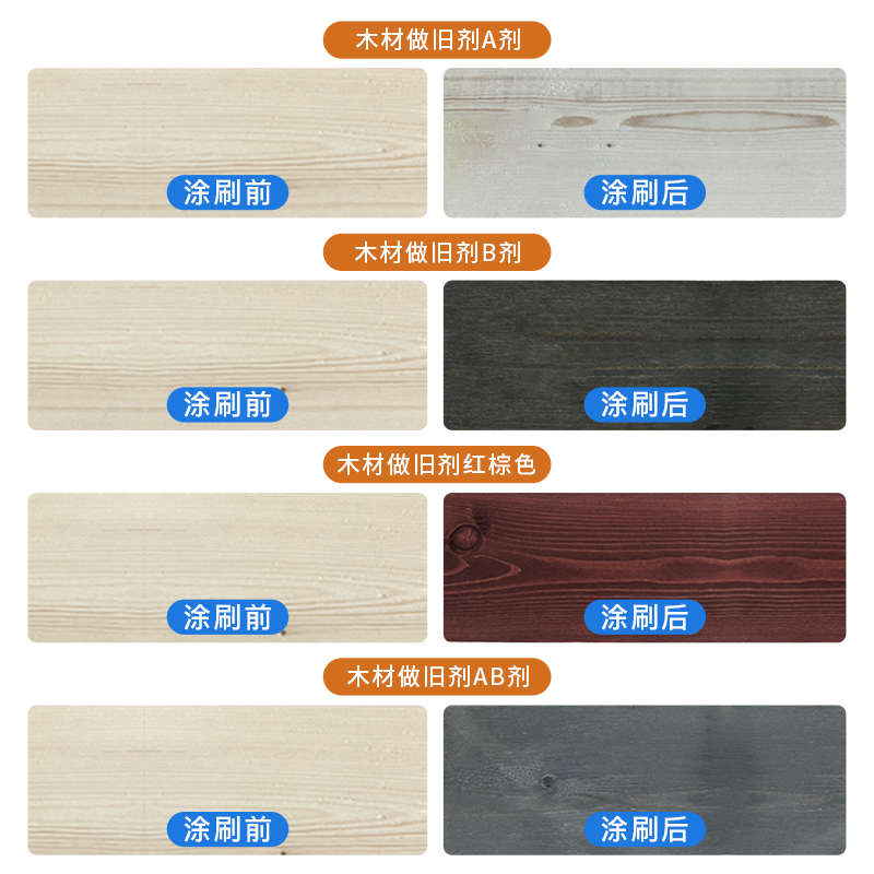 木材做旧剂做旧漆改色剂美化剂古建筑修复仿古木材木板家具地板