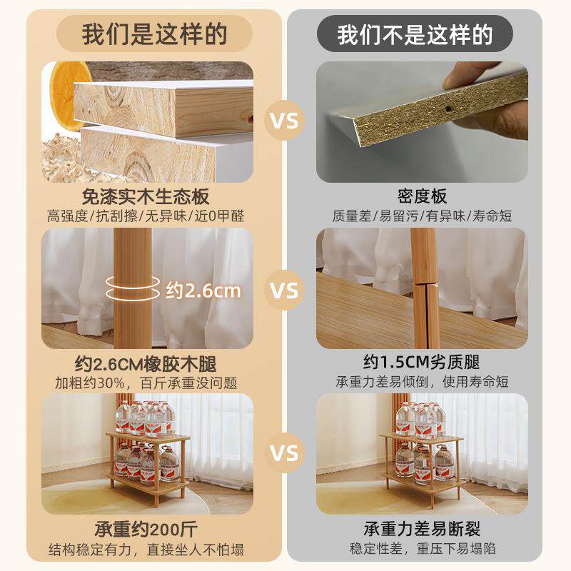 小桌子沙发边几家用客厅小户型茶几出租屋床头置物架实木方桌简易