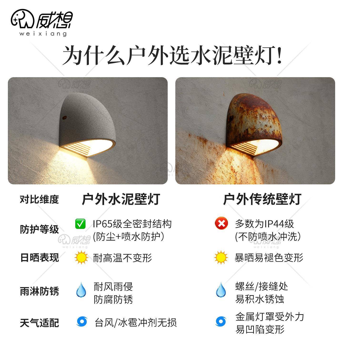 户门外防微水泥壁灯外墙酒别店民宿墅马蹄灯庭水院围墙头招牌灯具