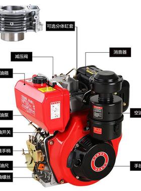 186F微耕机头KM186FA柴油机186F马路切割机10马力柴油机5KW发电机