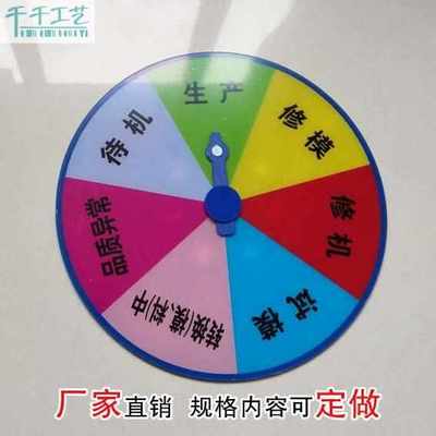 工厂亚克力设备状态标识牌旋转机器运行待机维修管理分区指示牌