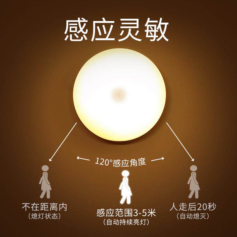 感应灯人体感应卧室床头灯led充电磁吸橱柜灯声控智能小夜灯