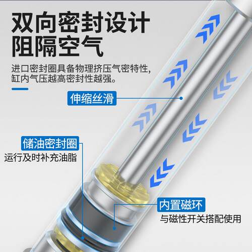 不锈钢迷你气缸MA16/25/32/40*125*150*175*200*250S带磁小型气动