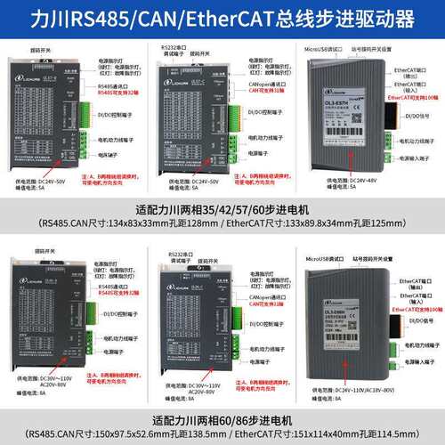 新力川RS485闭环步进电机总线驱动器配高转速高精度电机厂家直销