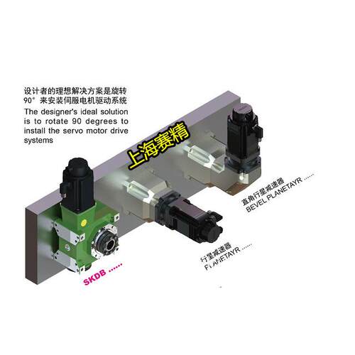 SDB063双导程高精密蜗轮蜗杆减速机/间隙可调精密蜗轮蜗杆减速机