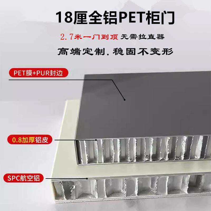 全铝蜂窝门SPC航空板pet蜂窝板带框门定制高光肤感整体橱柜衣柜门