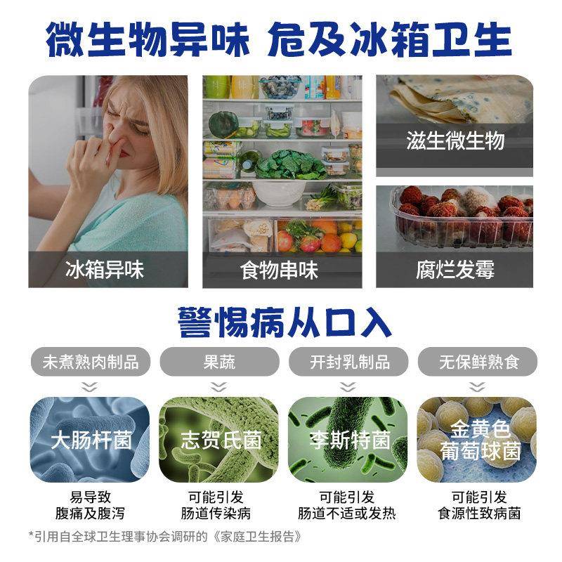 兔力冰箱除味盒清洁除臭除盒清新去异味保冰鲜防串冰箱除臭家用箱
