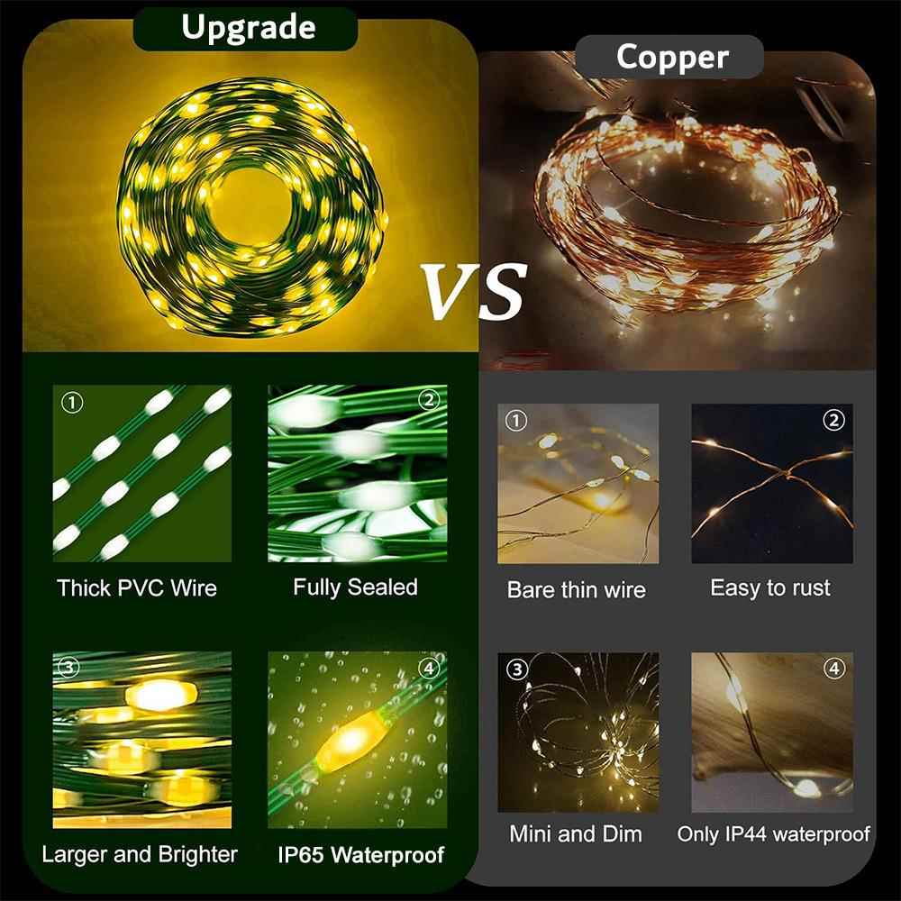 led皮线灯串墨水庭院街道户外色亮绿彩灯圣化诞节日绿线小XKX串灯