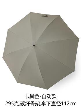 新款PARCHA2SE21克碳纤维A超轻长柄高端晴雨伞外女黑胶防紫线太阳