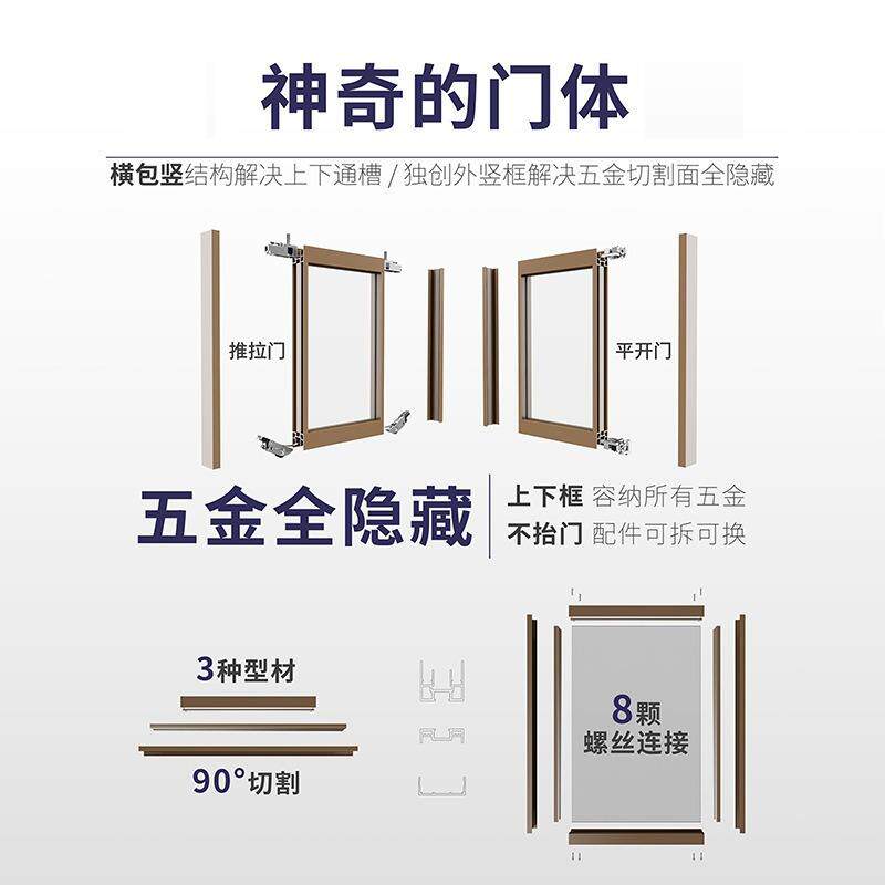厨房阳台极窄推拉门室内外隔断趟门铝合金三四联动玻璃移门推拉门