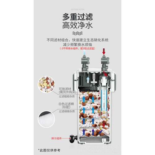 过滤xwa系列桶