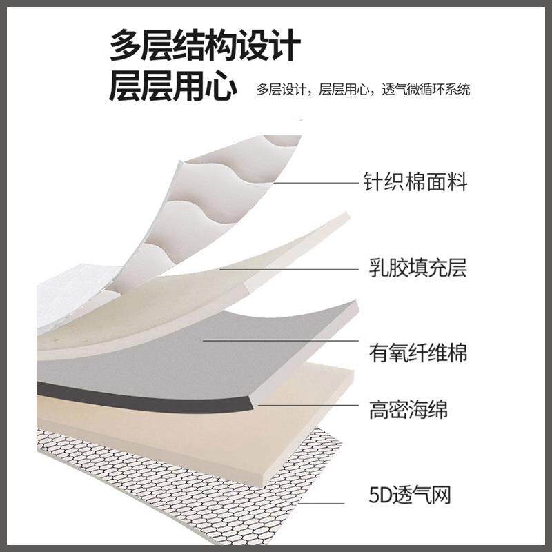 记加厚针织棉胶折忆海绵软垫学乳生宿舍榻榻米垫铺底单人69床叠床
