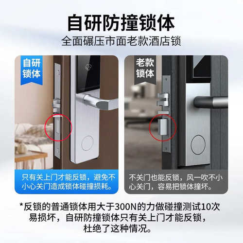 卡多利亚304不锈钢酒店门锁刷卡锁电子锁宾馆公寓民宿智能电子锁