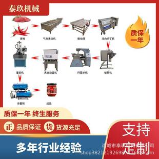 牛肉酱辣椒酱生产流水线酱料全自动杀菌机猪肉辣椒酱设备灌装 机