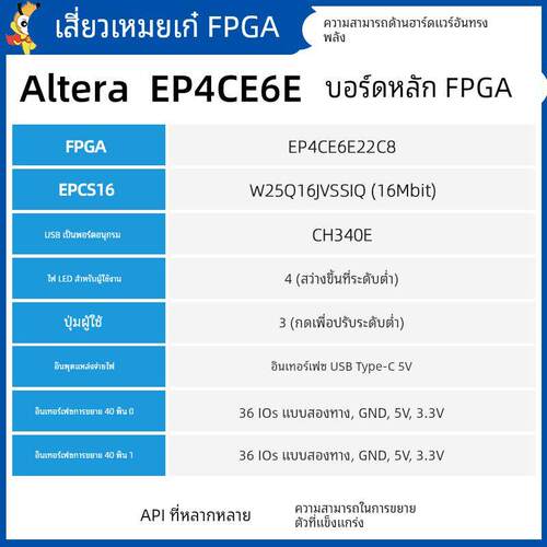 小梅哥Altera EP4CE6E22C8 FPGA核心板 AC606