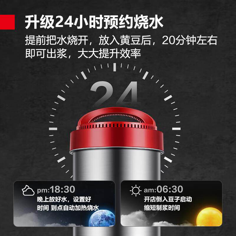 德豆浆机大容量商用WYW豆浆机现磨全自机多功仕能加玛热早动餐店 - 实物图
