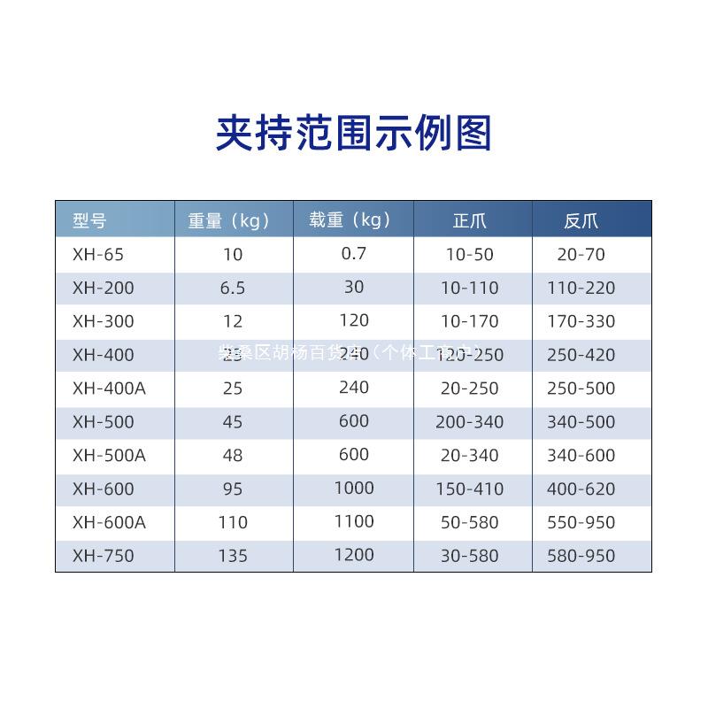 自定心型焊接卡盘孔三爪29卡自动焊接变位盘机通卡薄盘手紧快速卡