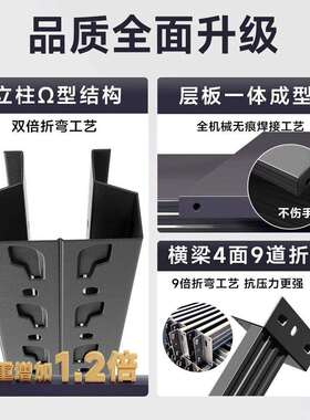1.8米仓储货架黑色置物架重型仓库展示架加厚家用超市多功能架子
