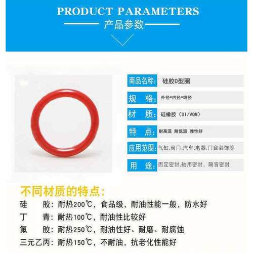 厂家杂件丁度.2形*密封件青17o/圈垫圈/16外径222mm/晴70密封件18
