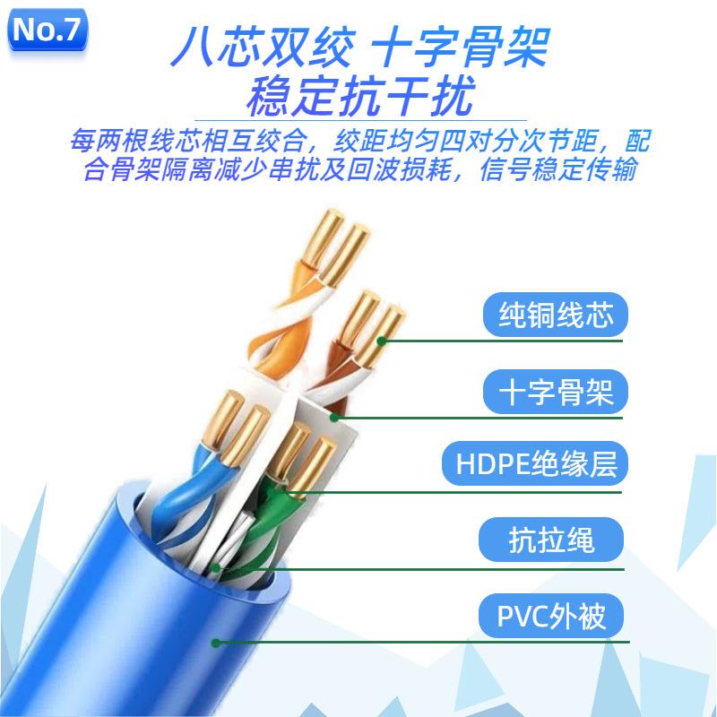 超五类网线双绞线无氧铜跳线大唐川纳工业综合无氧铜芯千兆