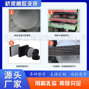 板式 桥梁建筑四氟滑板橡胶支座橡胶减震垫块 橡胶支座GBZY GBZJ