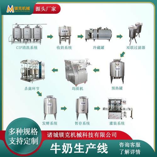 浓缩型牛奶生产线 脱脂牛奶全套加工设备 小型牦牛奶羊奶加工机器