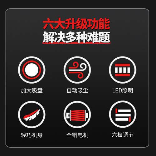 全新大功率短自柄砂纸机超轻壁无尘墙磨墙机手持动电吸打XFZ磨机