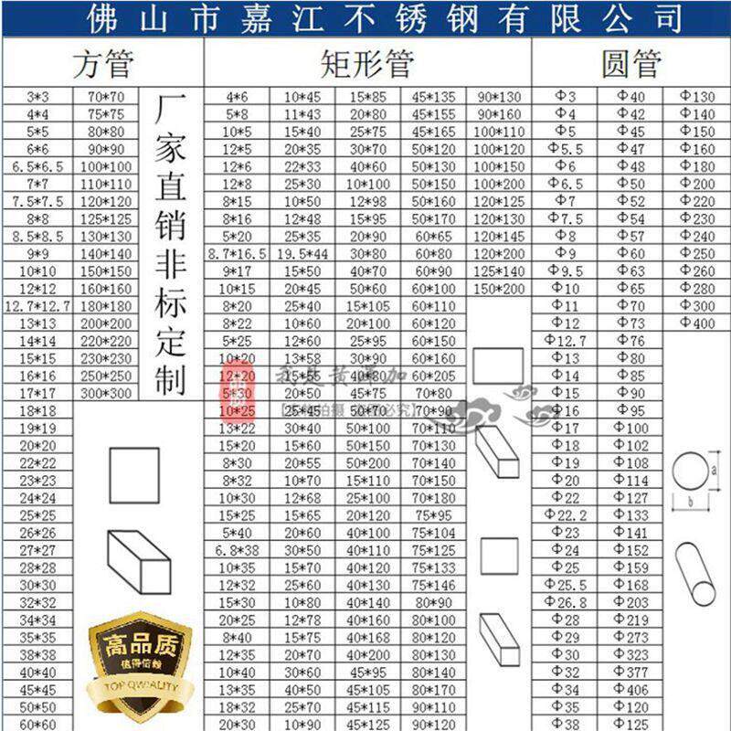 SUS316L不锈钢圆管方管 嘉江管业广东制拉丝矩形管国标管材
