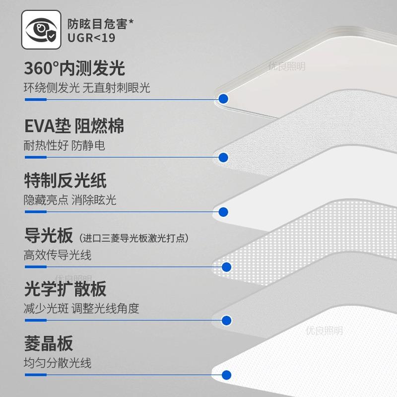薄厅吸顶简灯全超光谱护客372眼led长方形现代约卧室主卧智能房间
