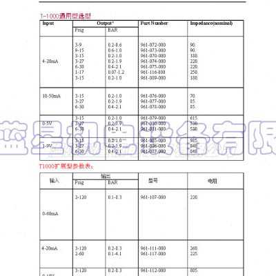 T1000扩展型电气比例阀961-112-000（电气转换器）