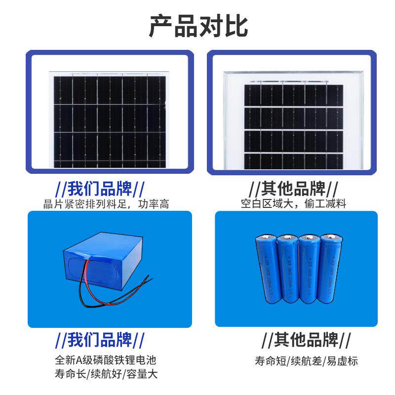 太阳能光灯投市政路防水户WYN外E分体灯LD飞机灯头光控LED超亮