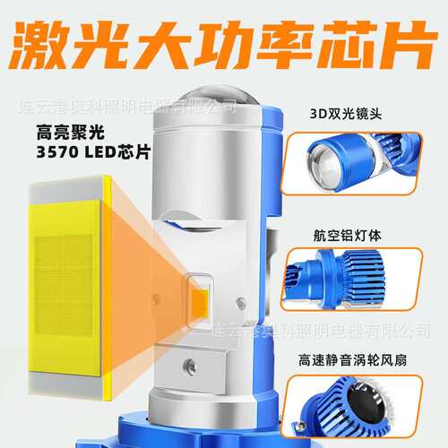 AKEX6 70Wh4led迷你1英寸双光透镜大灯 无损安装ledh4汽车前照灯