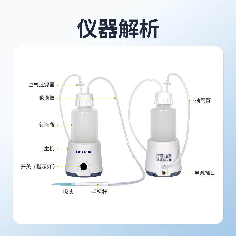 力辰科技真空吸液器真空吸液器LC-VAC系列