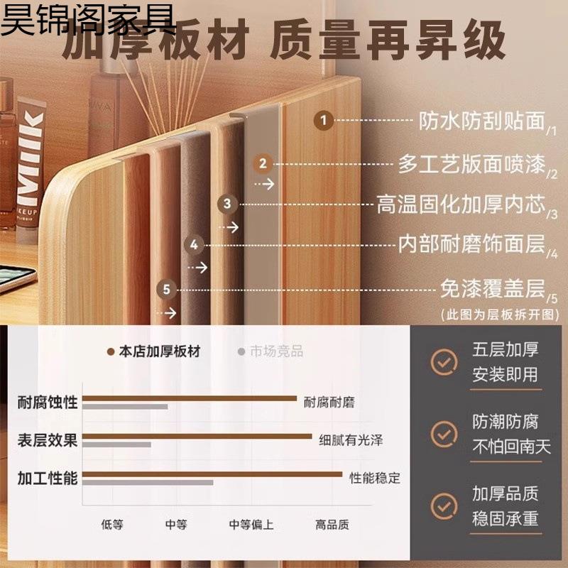 床头家用卧室柜加现高柜床边简约代置物架无品牌/多层书架收纳柜