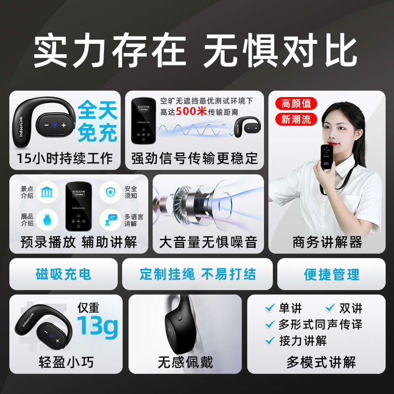 IndoorLink无线讲解器政企接待工厂参观企业展厅培训会议讲解设备