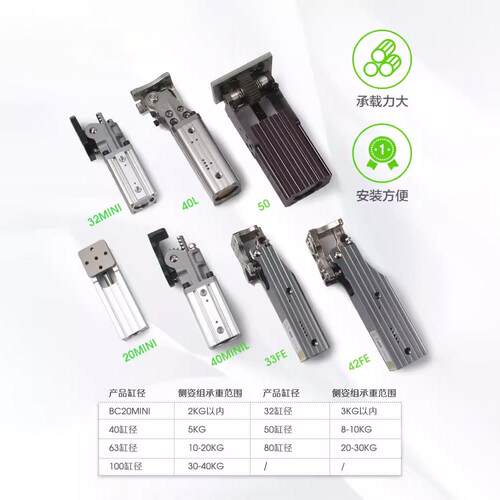 BAOCN机械手配件齿条侧姿组天行气缸BC-32MINI HC3240W90度翻转