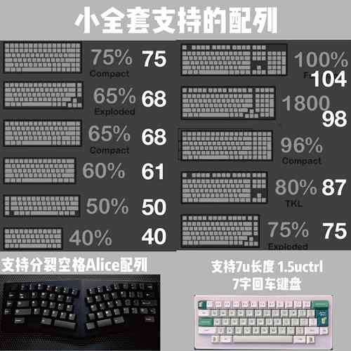 初音未来 wowaka 不为人知的鹅妈妈童谣 主题键帽AI