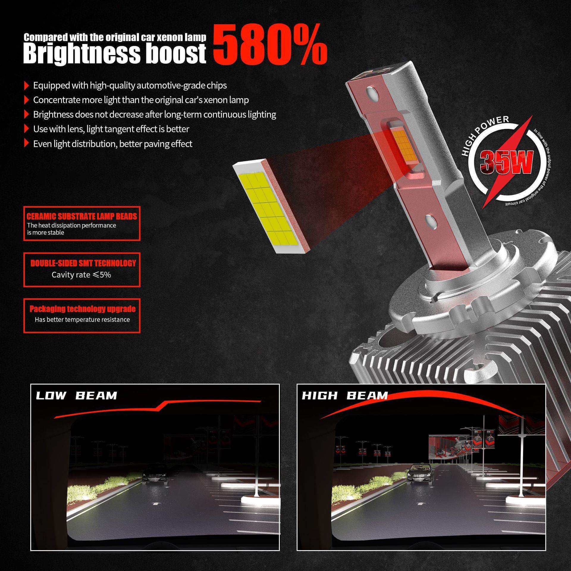 新款直插 LED D系列大灯M40汽车大灯替换HID灯泡无损安装D1S D3S