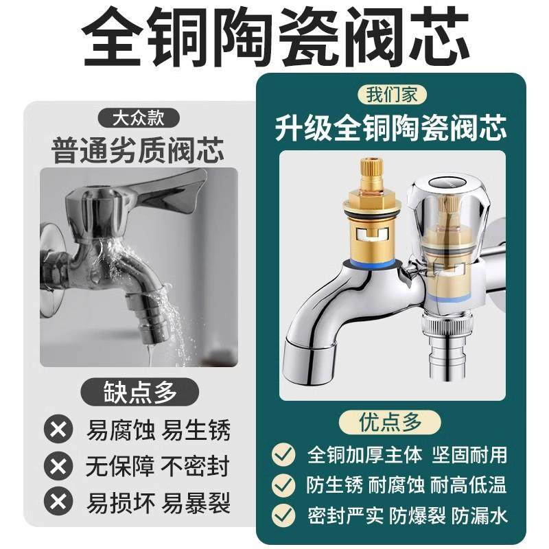 水龙头阀芯配件大全4分全铜通用厨房卫生间角阀内芯单冷热更替换,家装主材,厨卫龙头配件,淘宝优惠券,粉丝福利购,淘宝优惠卷