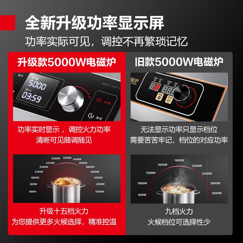德玛商用电大磁炉500TT-5000N0W家T用平面电仕磁灶6000W功率饭店T