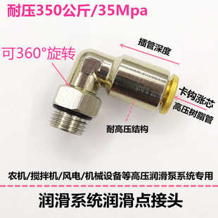 农机风电轴承齿轮链条350Bar润滑黄油嘴 高压润滑点快插快速接头