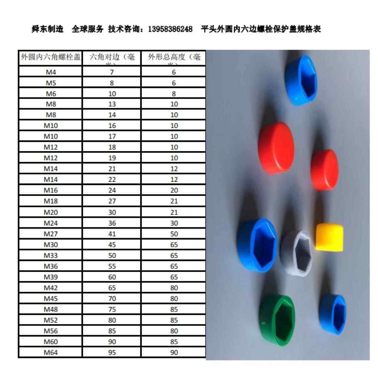 六角螺丝保护套 螺母保护套 地脚螺栓保护罩 内六角螺丝保护套