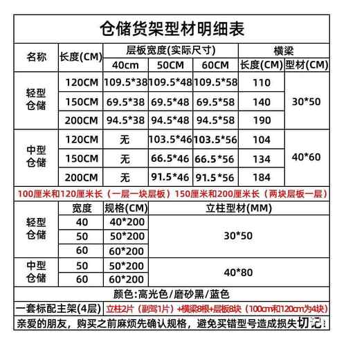 角铁货架立层板组合加仓储549仓库层梁板横柱蝴蝶配厚件加层隔板