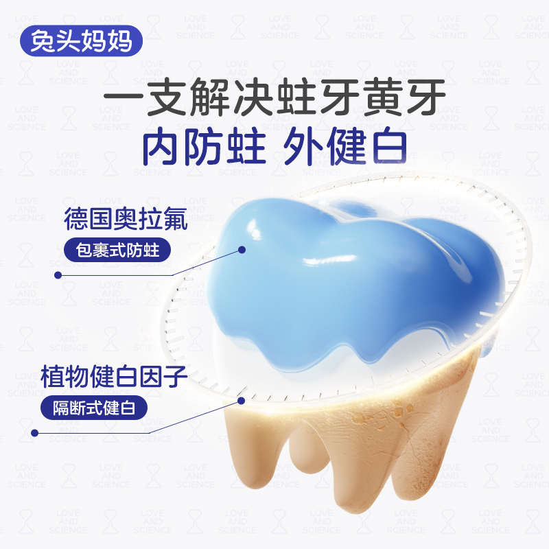 兔头妈妈儿童牙膏奥拉氟双效健白防蛀牙防龋齿65g装适用318岁 65g