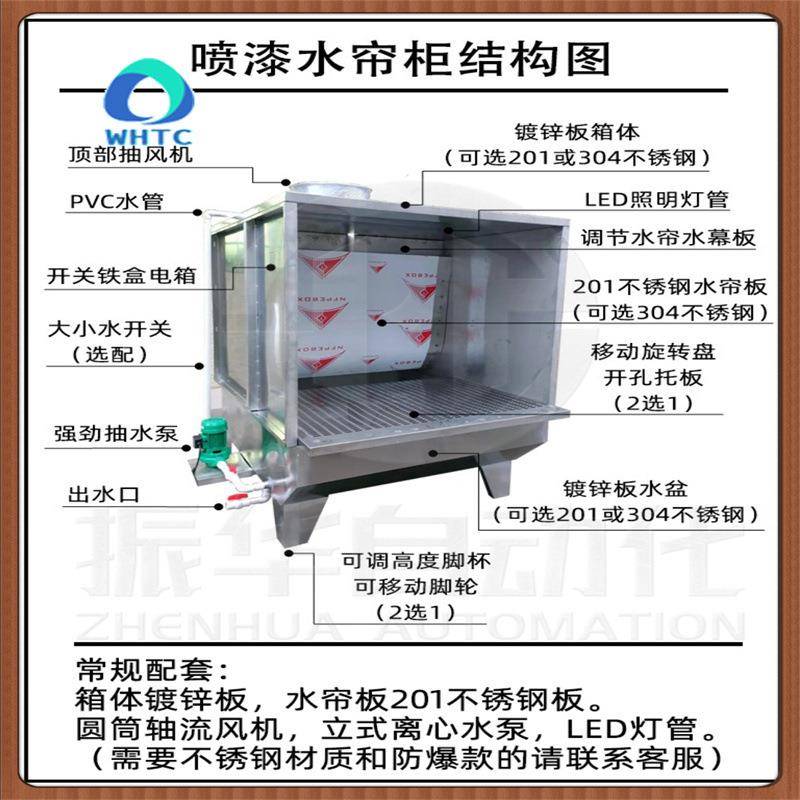 湖北不锈钢水帘柜打磨台除尘工业粉尘环保设备喷油喷漆水帘柜