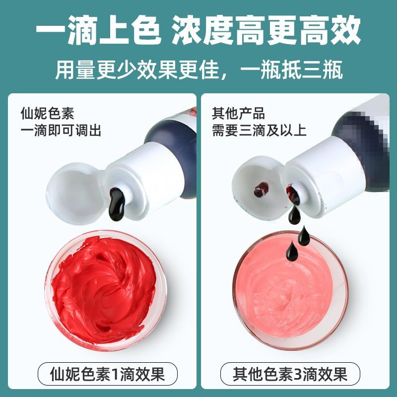 仙妮贝儿 高浓度可食用色素 烘焙蛋糕食用奶油裱花水性色素食用