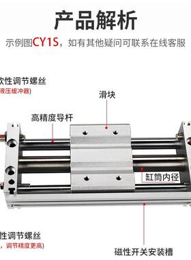 887RMT杆气缸CY1S-10150/2/25无/32/40-100//150MRU磁偶式滑台导